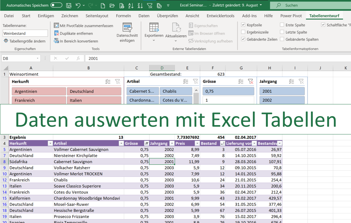 Daten auswerten mit Excel Tabellen